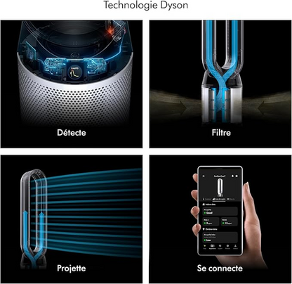 Dyson Purifier Cool PC1 ventilador, purificador de aire con potente flujo de aire refrescante (Blanco/Plata)