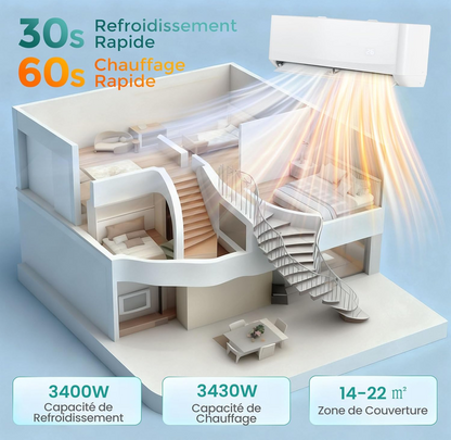 RELAX4LIFE Aire Acondicionado de Pared Reversible 12000 BTU | Climatizador Reversible Listo para Instalar | Bomba de Calor | Sistema Inverter Eco | Aire Acondicionado Split Silencioso | 7 Modos 8 Velocidades | Todo Incluido [Clase energética A++