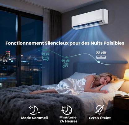 RELAX4LIFE Aire Acondicionado de Pared Reversible 12000 BTU | Climatizador Reversible Listo para Instalar | Bomba de Calor | Sistema Inverter Eco | Aire Acondicionado Split Silencioso | 7 Modos 8 Velocidades | Todo Incluido [Clase energética A++