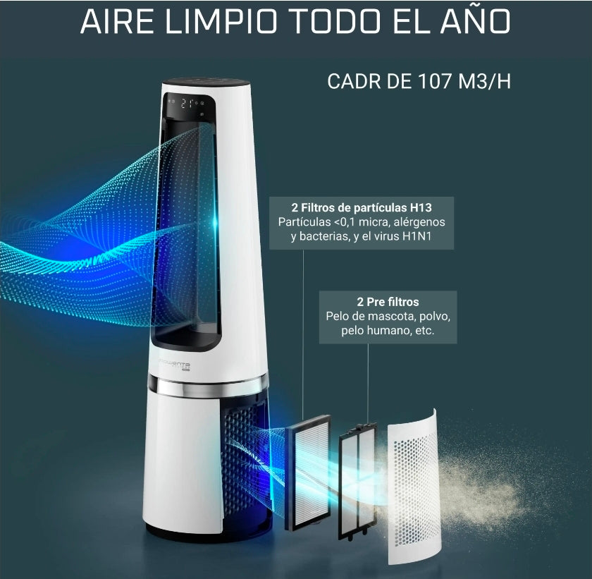 Purificateur d'air Rowenta Eclipse QU5060F, ventilateur et chauffage 3 en 1, 2000 W, 12 vitesses, portée de 8 m, 31 dB, mode jour/nuit, silencieux, blanc